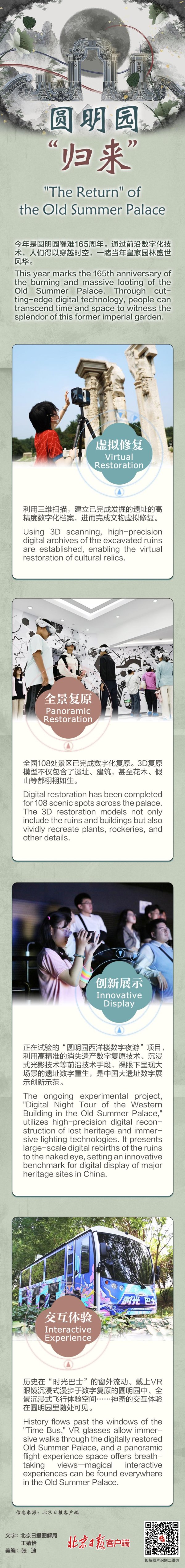 速盈所 一图了解丨圆明园“归来”