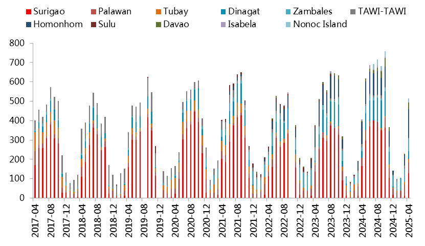 资料来源：铁合金在线，一德有色