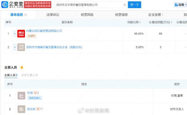 冠达管理 西贝注资百万成立新餐饮公司：西贝新公司含预包装食品销售业务